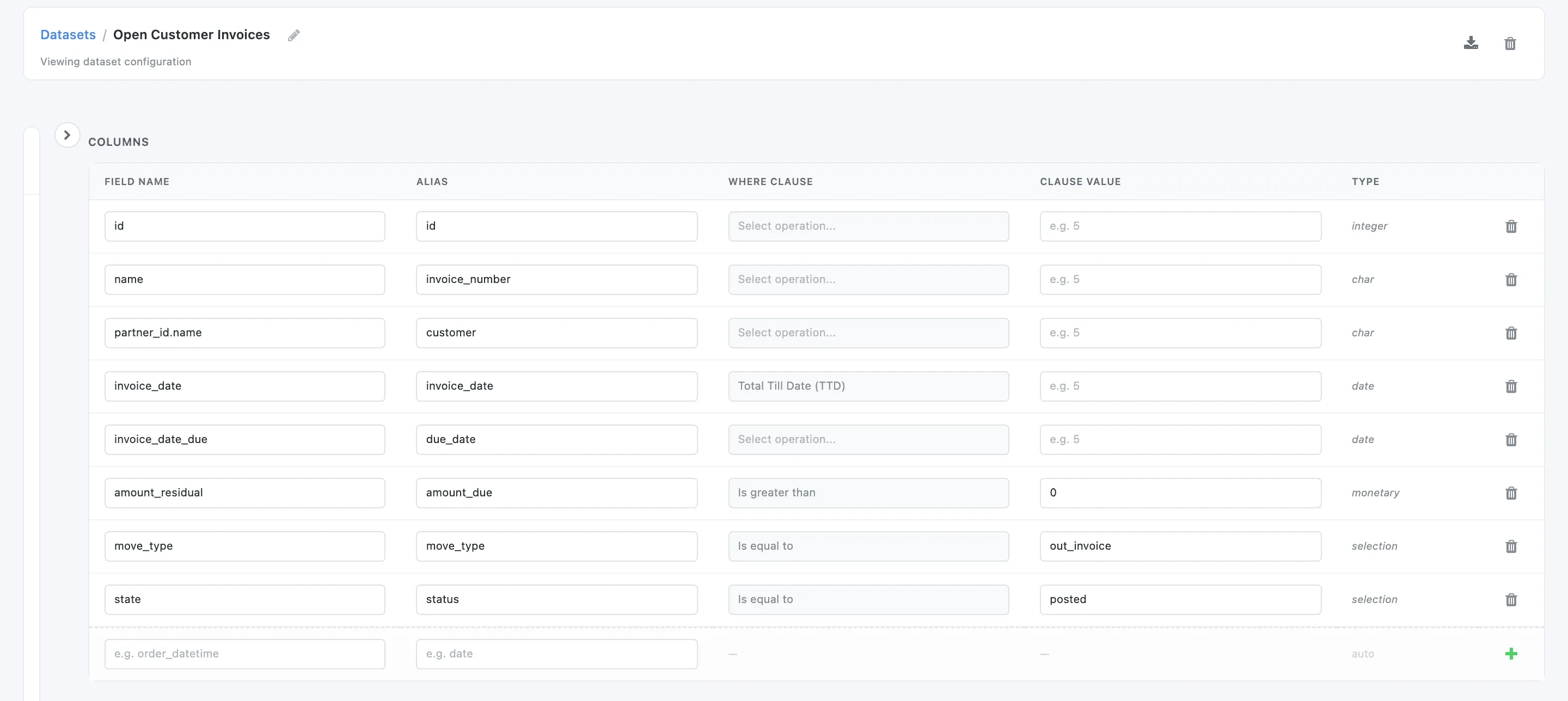 The Open Customer Invoices dataset with Where Clauses: invoice_date Total Till Date (TTD), amount_due Is greater than 0, move_type Is equal to out_invoice, state Is equal to posted