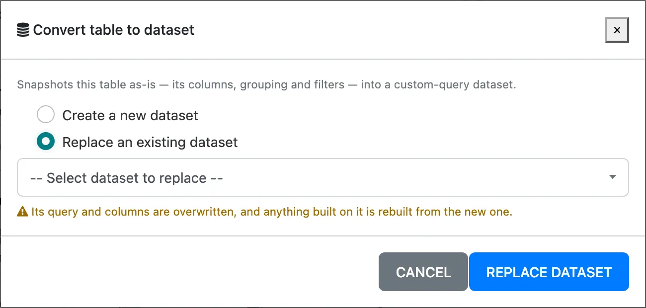 The Convert table to dataset window with Replace an existing dataset selected, a dataset picker and a warning