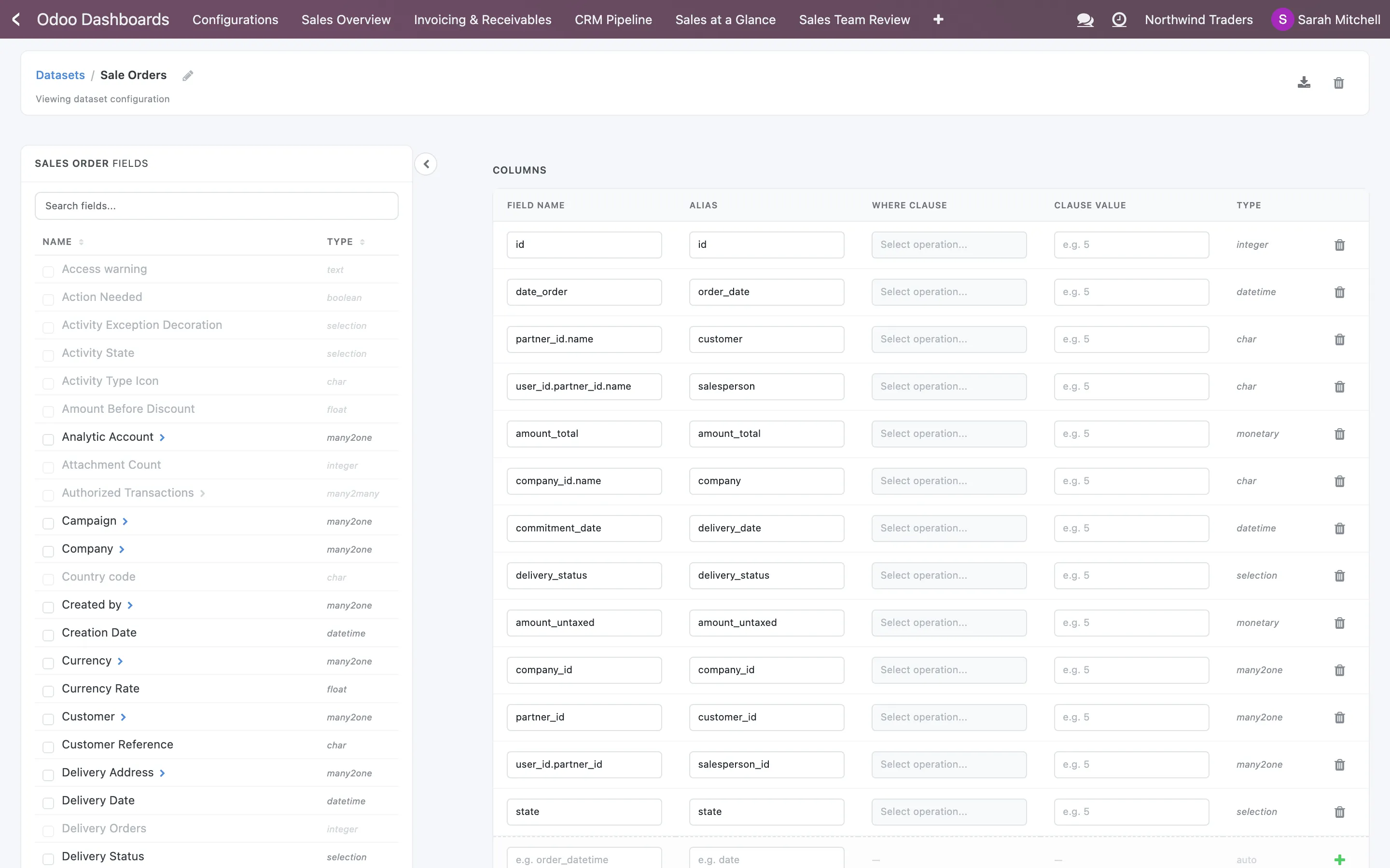 The Sale Orders dataset in the Dataset Builder: the Sales Order fields on the left, the dataset's columns on the right