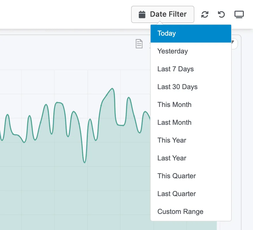 The Date Filter list open in the Sales at a Glance header: Today, Yesterday, Last 7 Days, Last 30 Days, This Month, Last Month, This Year, Last Year, This Quarter, Last Quarter, Custom Range