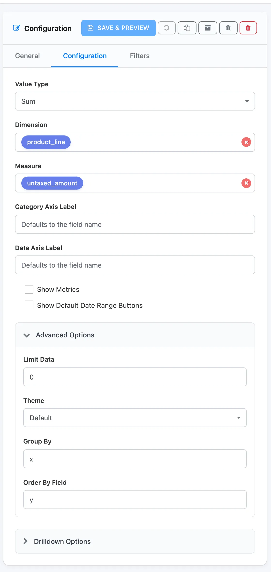The Configuration tab of Sales by Product Line: Value Type Sum, Dimension product_line, Measure untaxed_amount, Show Metrics, Show Default Date Range Buttons and the Advanced Options