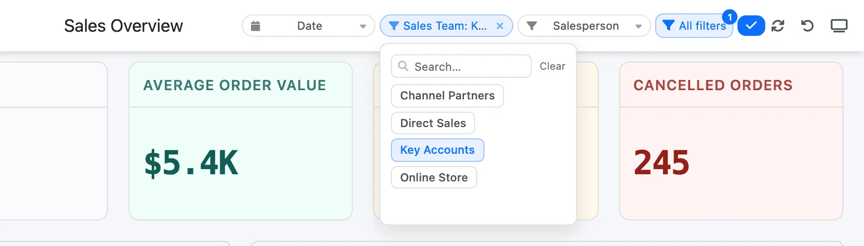 The Sales Overview header with the Sales Team chip open, Key Accounts selected, and the blue Apply filters tick next to All filters