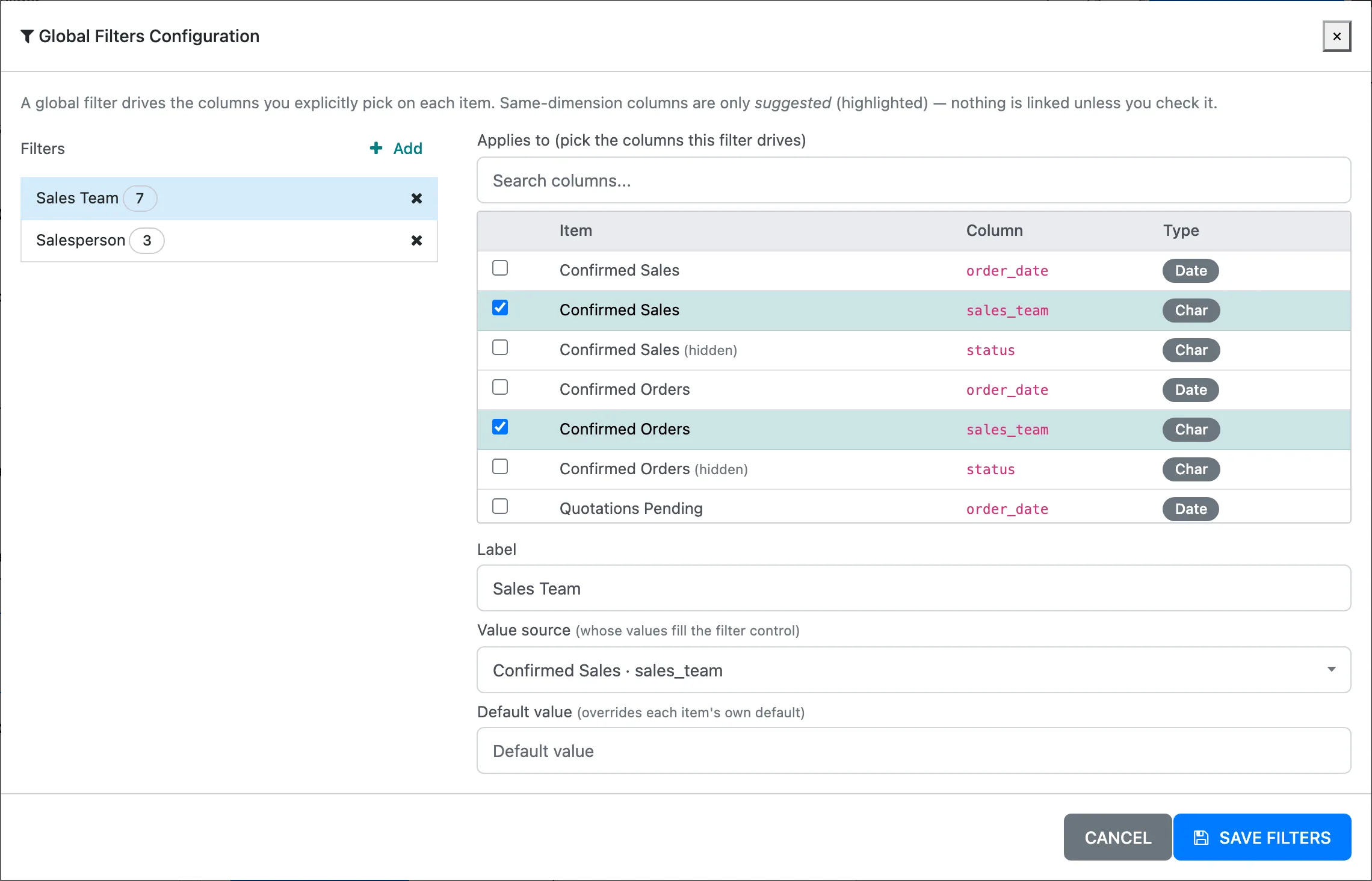 Global Filters Configuration: Sales Team selected on the left with 7 linked columns; the sales_team lines of each widget ticked; Label Sales Team; Value source Confirmed Sales · sales_team