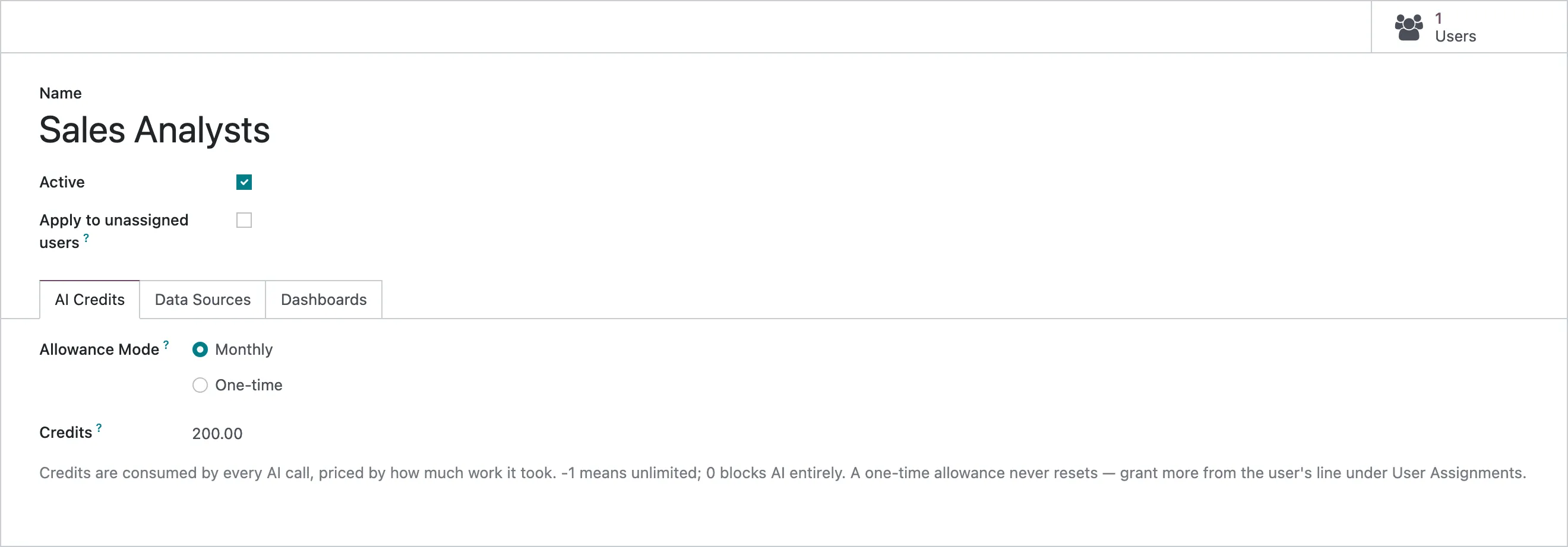 The Sales Analysts policy form on the AI Credits tab: Allowance Mode Monthly and 200 Credits