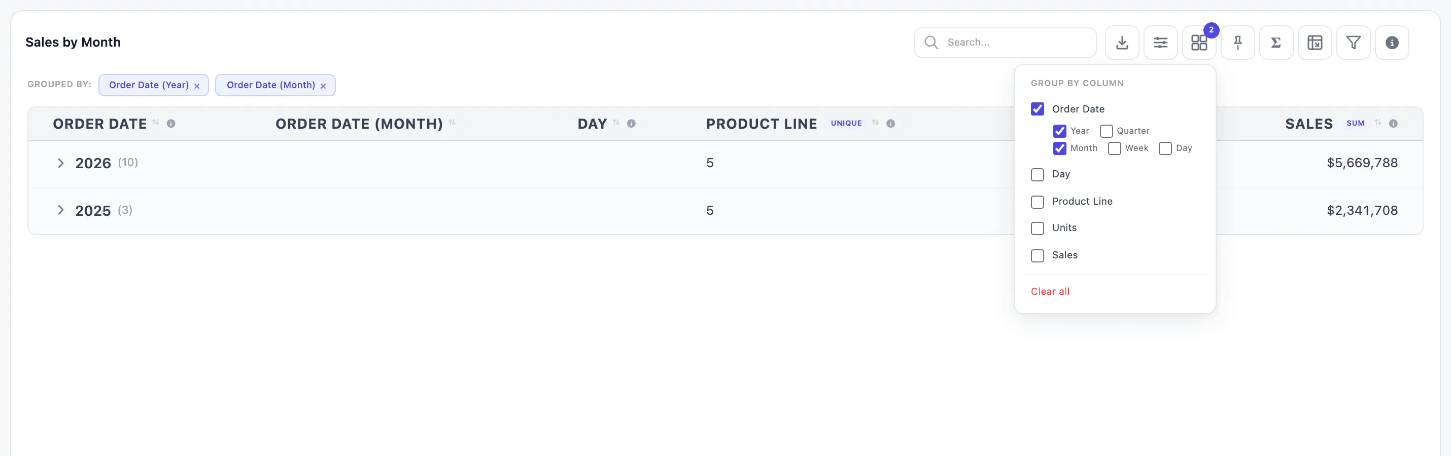 The Group By menu of the Sales by Month table: Order Date ticked with Year and Month ticked below it; Day, Product Line, Units and Sales unticked; Clear all at the bottom