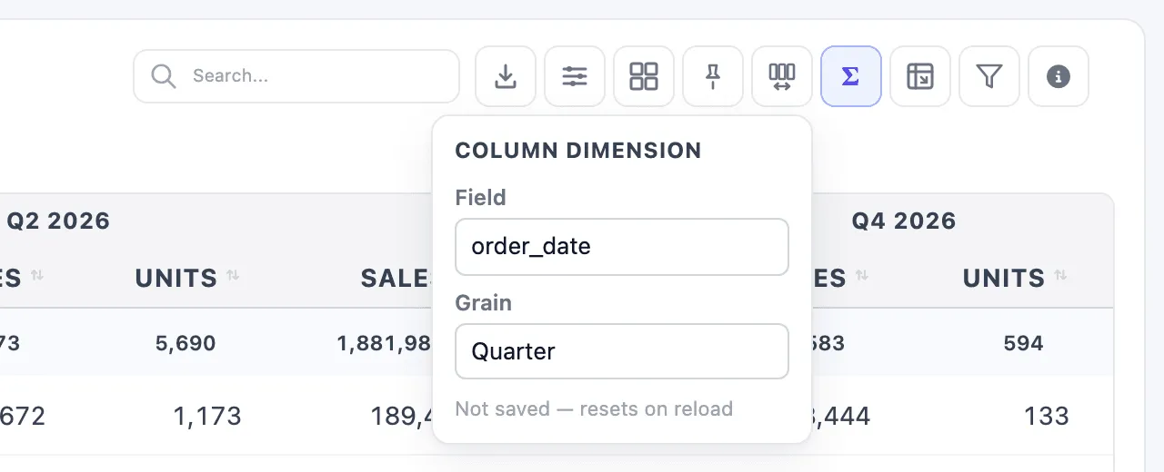 The Columns & Grain menu open on the matrix: Column dimension, Field order_date, Grain Quarter, and the note Not saved — resets on reload