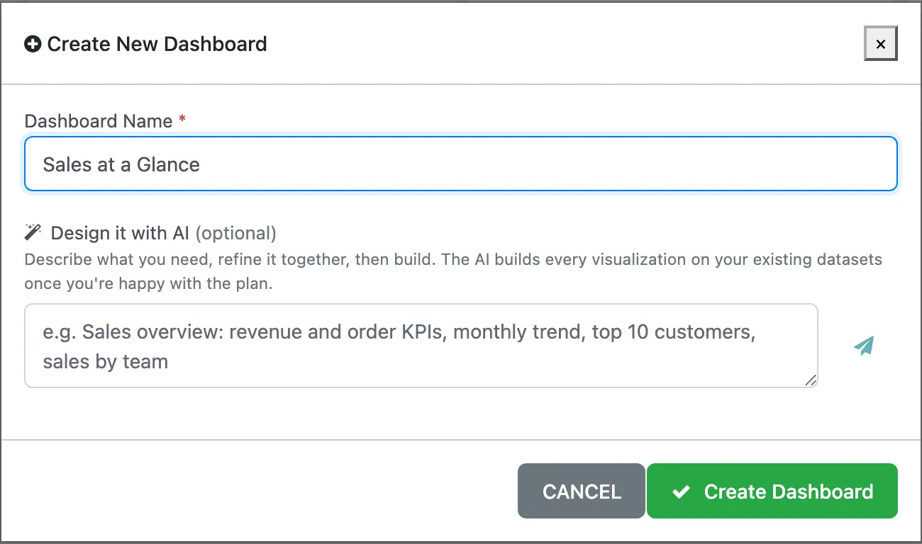 The Create New Dashboard window with the name Sales at a Glance