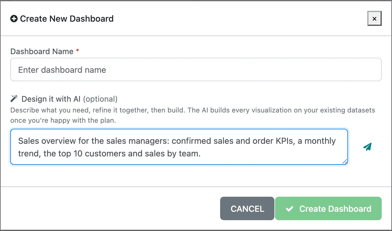 The Create New Dashboard window with the Design it with AI (optional) box and a description of a sales overview typed in it