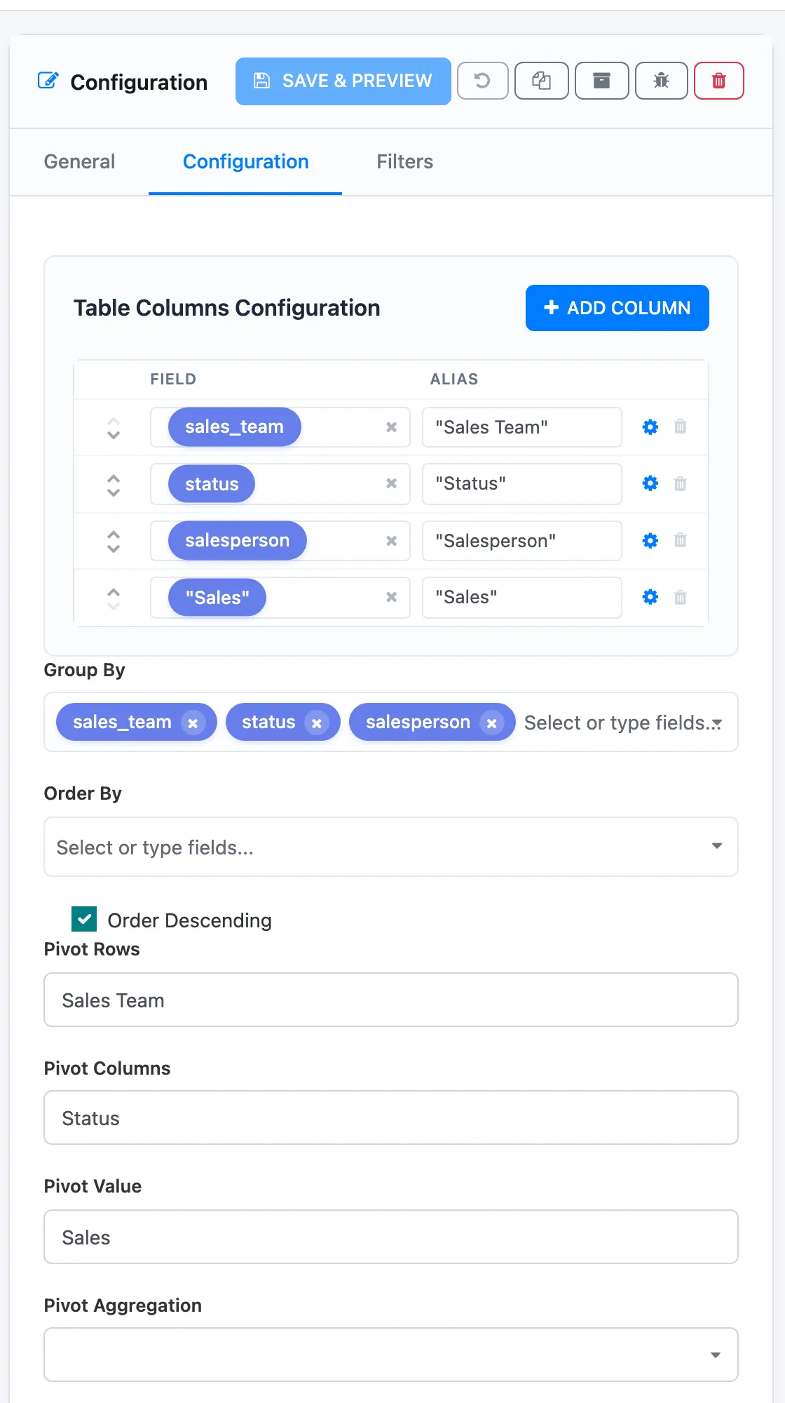 The Configuration tab of Sales Pivot: four columns with aliases Sales Team, Status, Salesperson and Sales, Group By on the first three, and Pivot Rows Sales Team, Pivot Columns Status, Pivot Value Sales