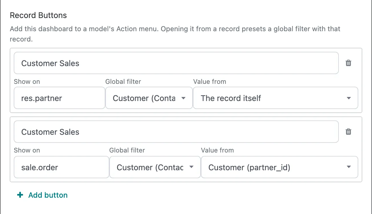 The Record Buttons section with two Customer Sales buttons: one on res.partner taking the record itself, one on sale.order taking Customer (partner_id), both for the Customer (Contact) global filter