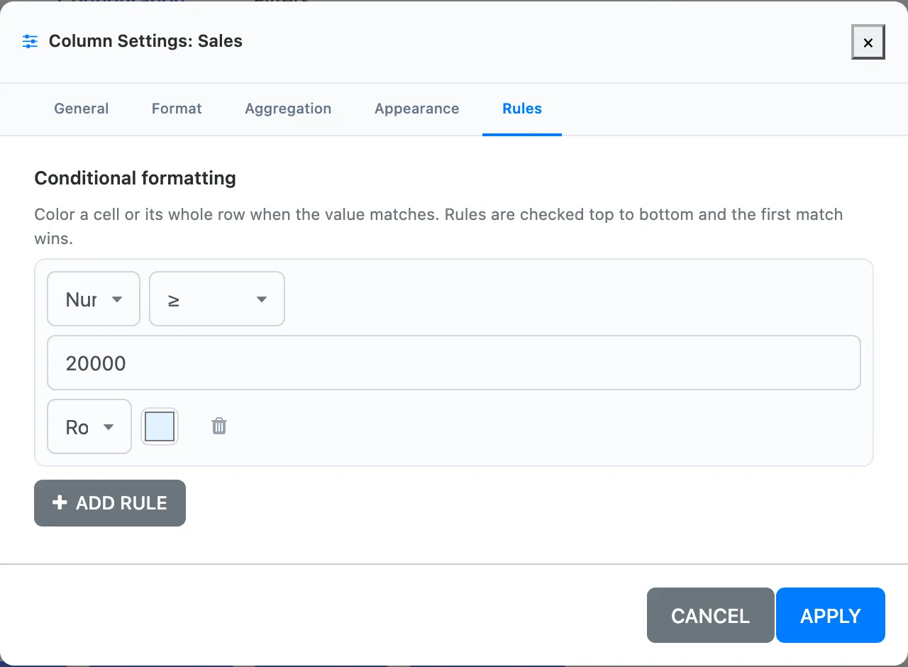 The Rules tab of the Sales column with one rule: Number, greater or equal, 20000, scope Row, light blue