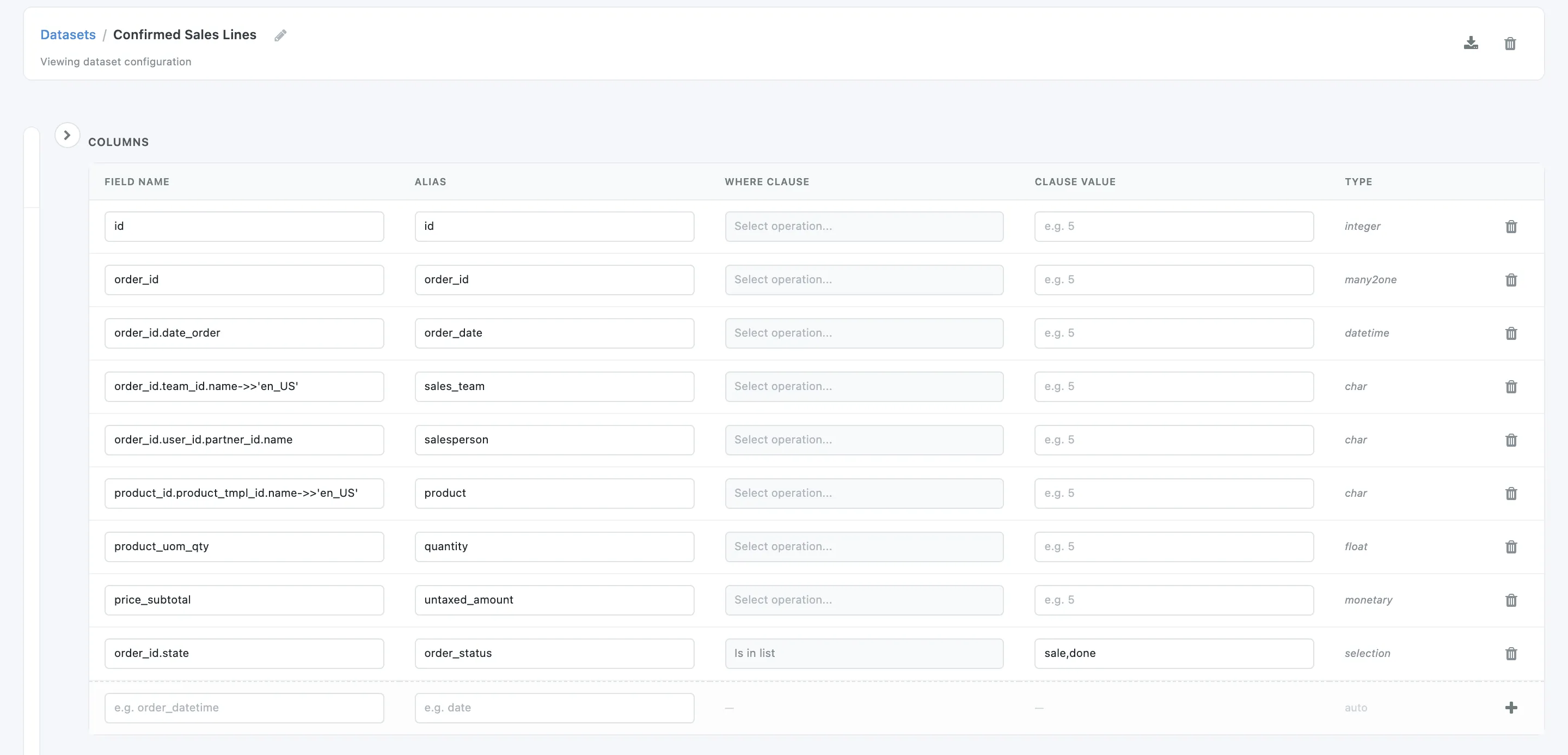 The Confirmed Sales Lines dataset in the Dataset Builder, with nine columns and the Where Clause Is in list sale,done on order_status
