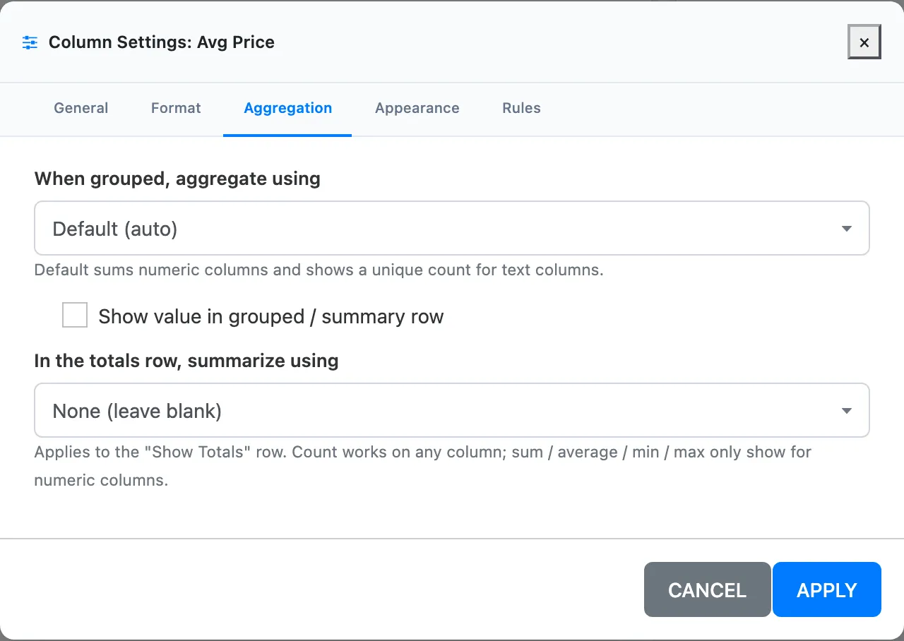 The Aggregation tab for the Avg Price column: When grouped, aggregate using Default (auto), Show value in grouped / summary row, and In the totals row, summarize using None (leave blank)
