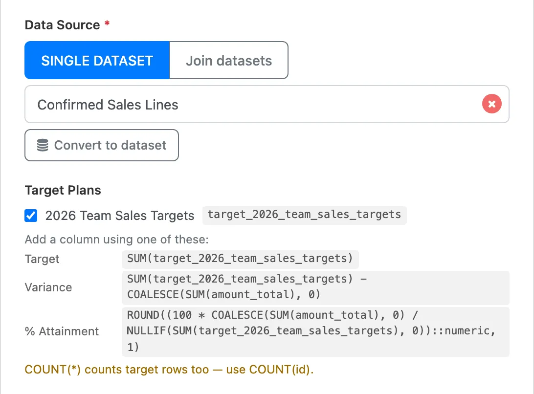 The Target Plans section with 2026 Team Sales Targets ticked, its column name, and suggested expressions for Target, Variance and % Attainment