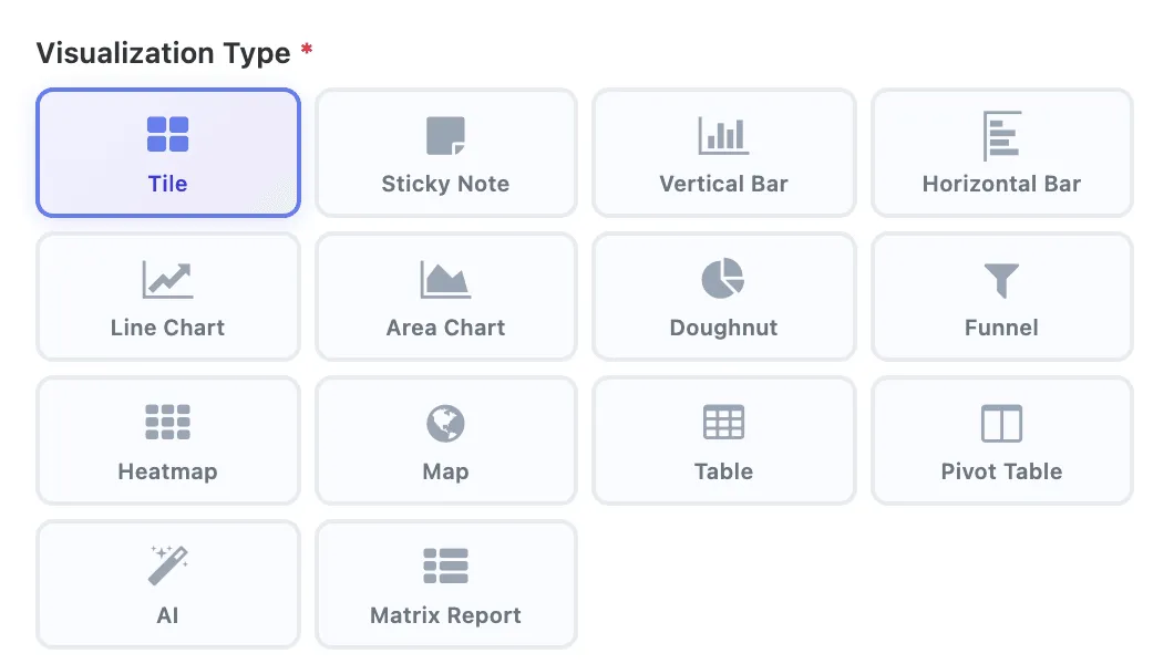 The Visualization Type cards: Tile, Sticky Note, Vertical Bar, Horizontal Bar, Line Chart, Area Chart, Doughnut, Funnel, Heatmap, Map, Table, Pivot Table, AI and Matrix Report